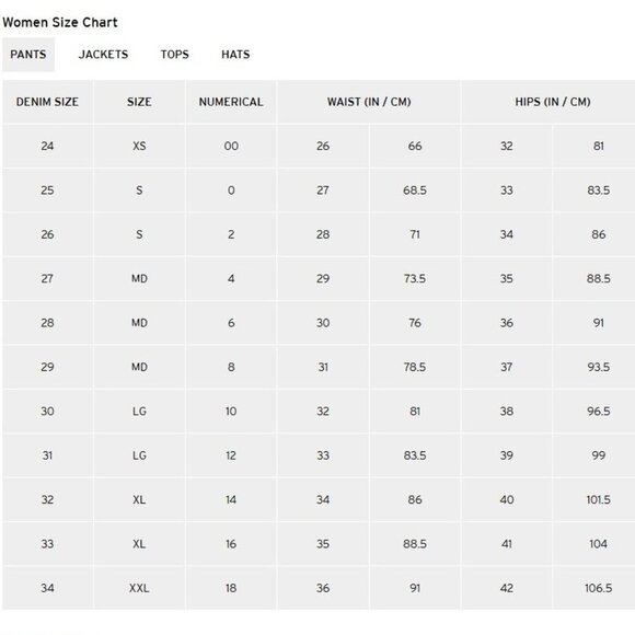 HUDSON SZ 27 Riley Relaxed Cropped Straight Exposed Zipper Stretch Jeans - Picture 9 of 15